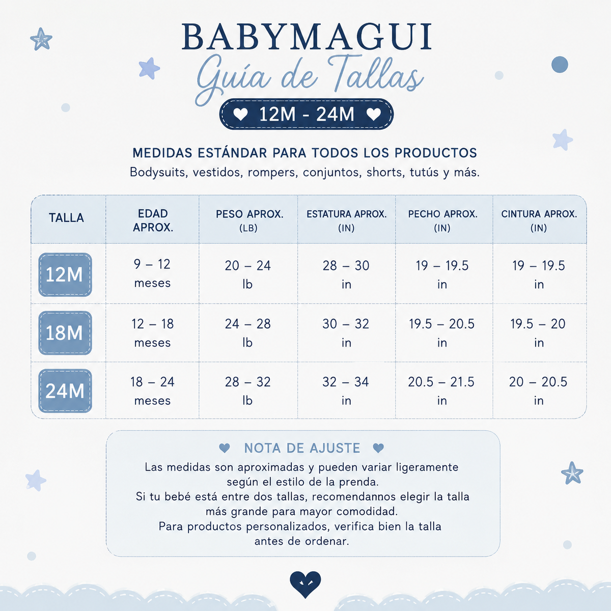 Baby Boy First Birthday Outfit – Personalized Blue Suspender Shorts Set